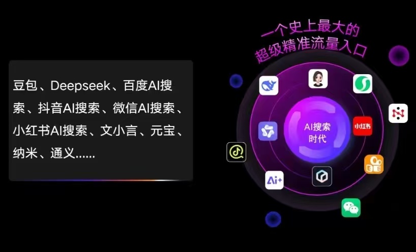 丰顺县AI智能推广新玩法，抢占搜索时代免费精准客源
