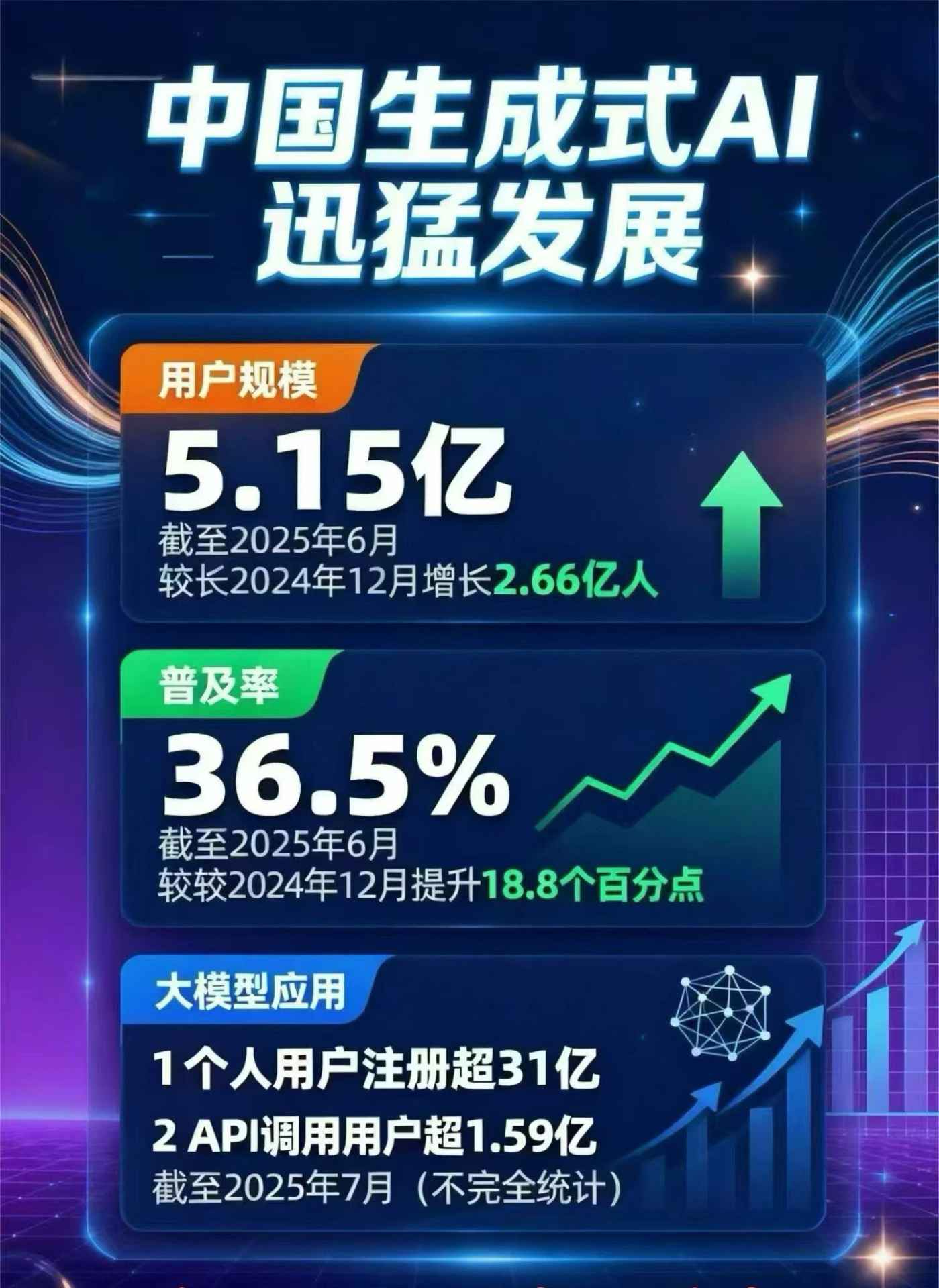 丰顺县豆包GEO优化是什么？内容创作核心逻辑解析